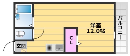 藤原ビルの間取り