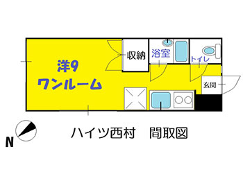 ハイツ西村の間取り