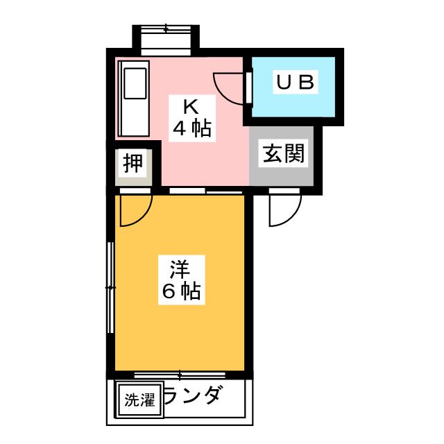 太国レジデンスの間取り