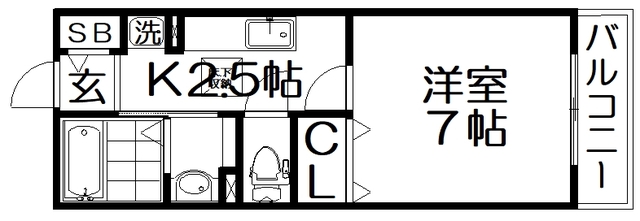 ミルトプラッツの間取り