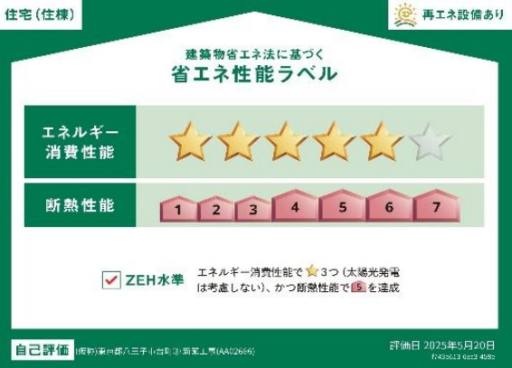 省エネ性能ラベル