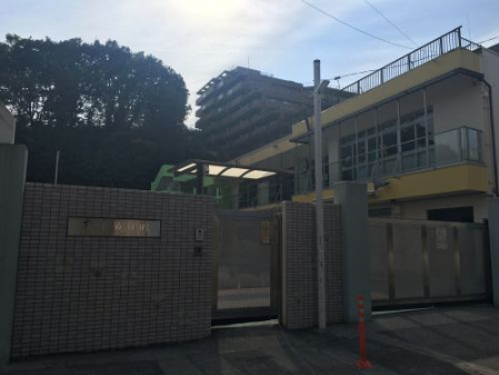 幼稚園・保育園　高津幼稚園（幼稚園・保育園）まで1556m