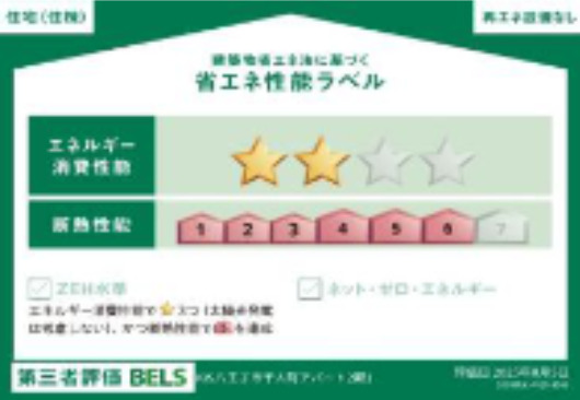 省エネ性能ラベル