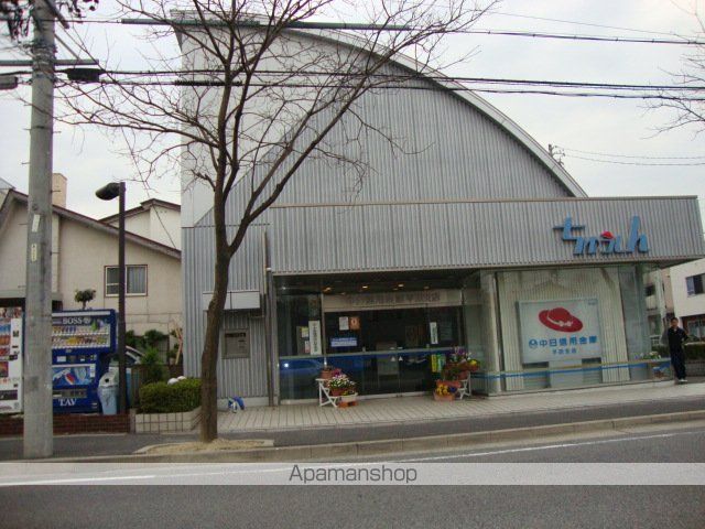 その他　中日信用金庫（その他）まで460m