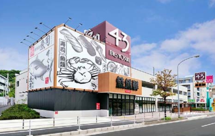 スーパー　ビッグヨーサン横浜都筑店（スーパー）まで971m
