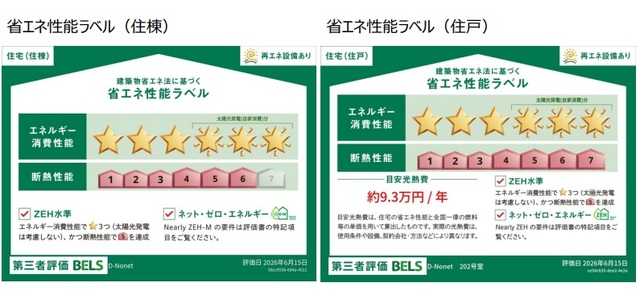 東京メトロ東西線 妙典駅 徒歩9分 3階建 新築のその他写真