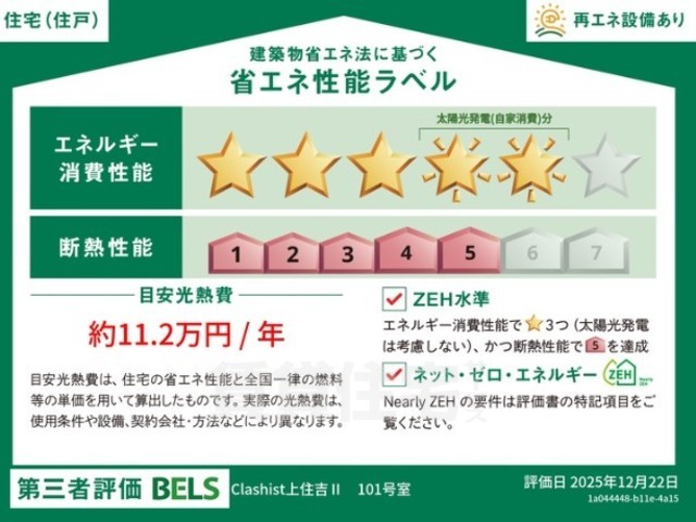 省エネ性能ラベル