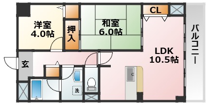 阪急京都線 崇禅寺駅 徒歩7分 6階建 築31年の間取り写真