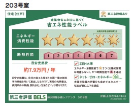 省エネ性能ラベル