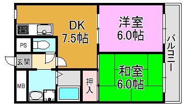 清新マンションの間取り