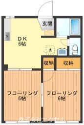 青梅市千ヶ瀬町のアパートの間取り