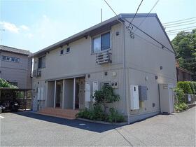 ＪＲ内房線/長浦駅 歩6分