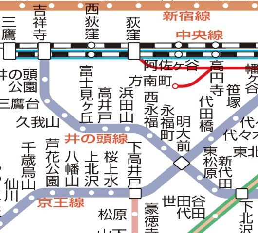 その他　☆路線図☆