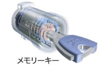 その他共有部分　☆設備☆
