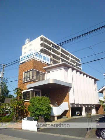 病院　高野歯科（病院）まで266m