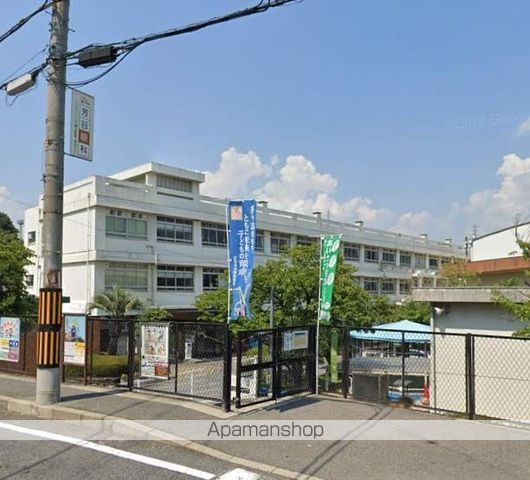 小学校　中山小学校（小学校）まで427m