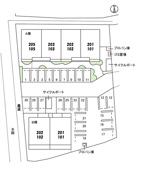 その他