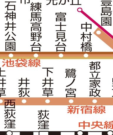 その他　路線図☆