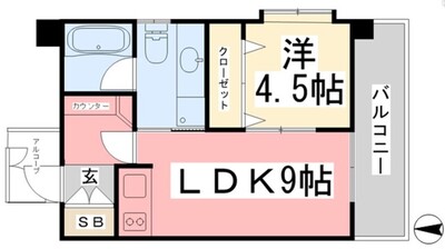 ヴェルデ・ビュー大手町の間取り