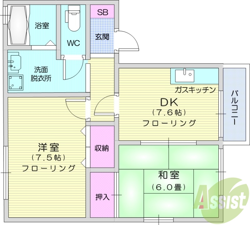 仙台市太白区郡山のアパートの間取り