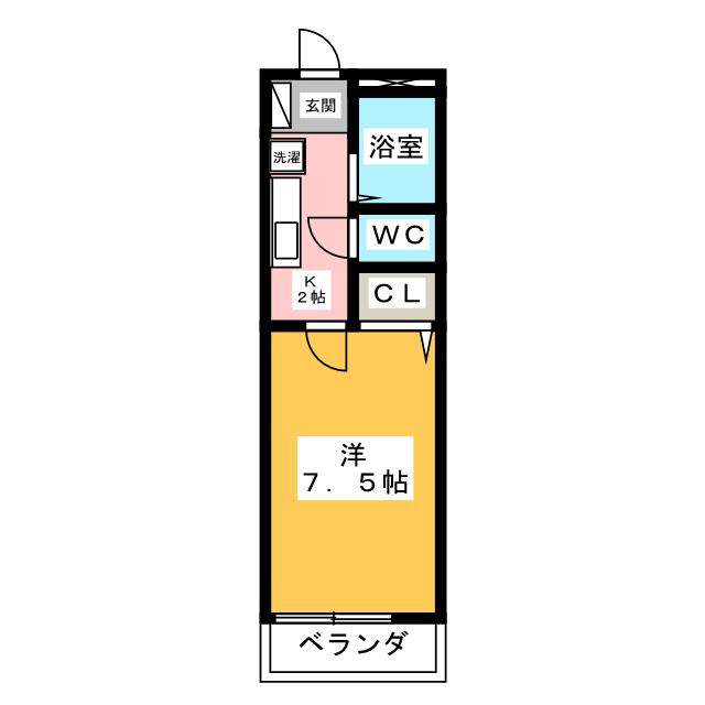 ベル・エキップ常盤台の間取り