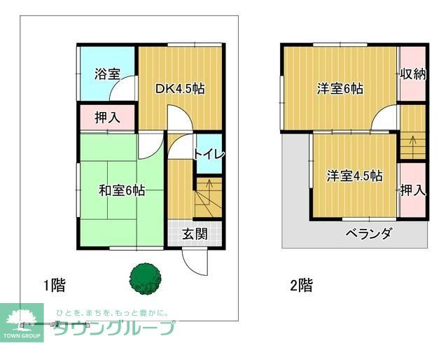 レントハウス川越砂新田の間取り写真