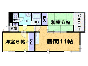 小樽市奥沢のマンションの間取り