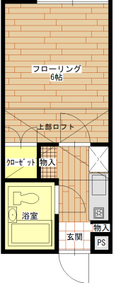 啓進ハイツ　南仙台の間取り