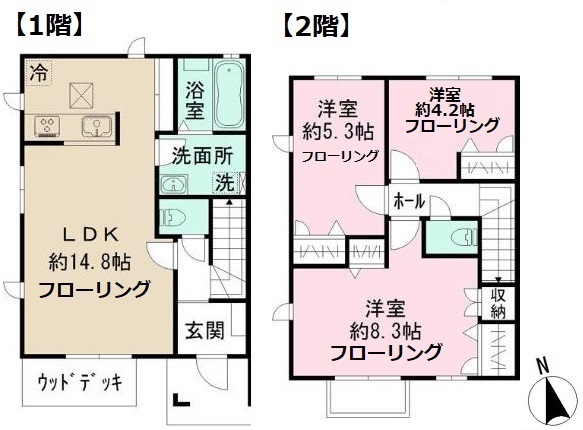 システィーナ北国分C棟の間取り