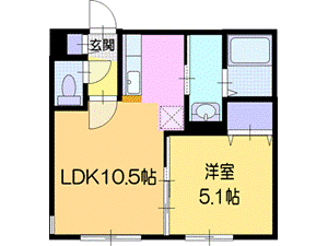 LA Conforto野幌の間取り写真