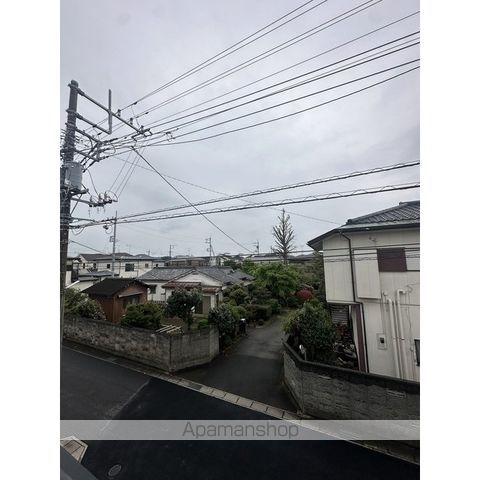 眺望　眺望