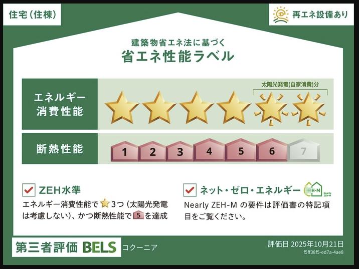 省エネ性能ラベル