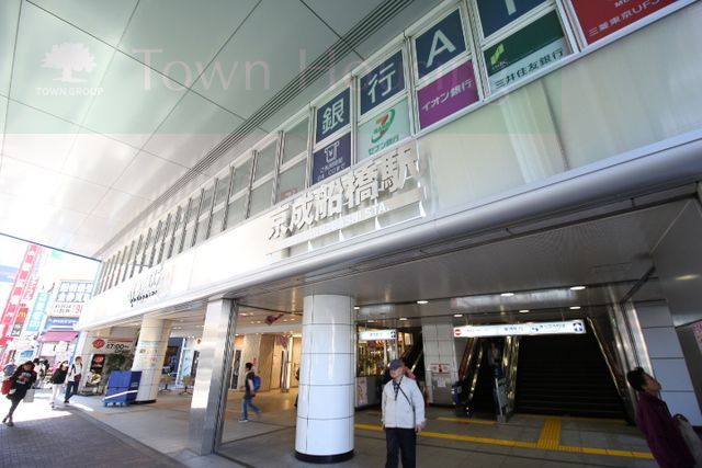ショッピングセンター　next船橋（ショッピングセンター）まで1080m