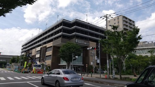 ショッピングセンター　流山おおたかの森S・C（ショッピングセンター）まで625m