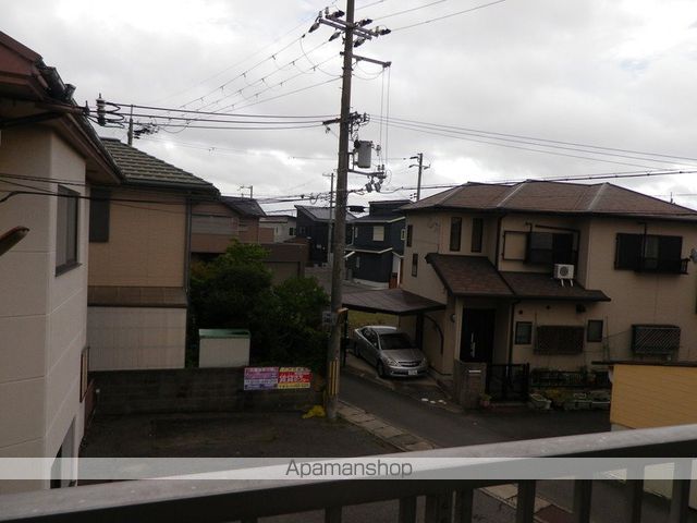 眺望　眺望