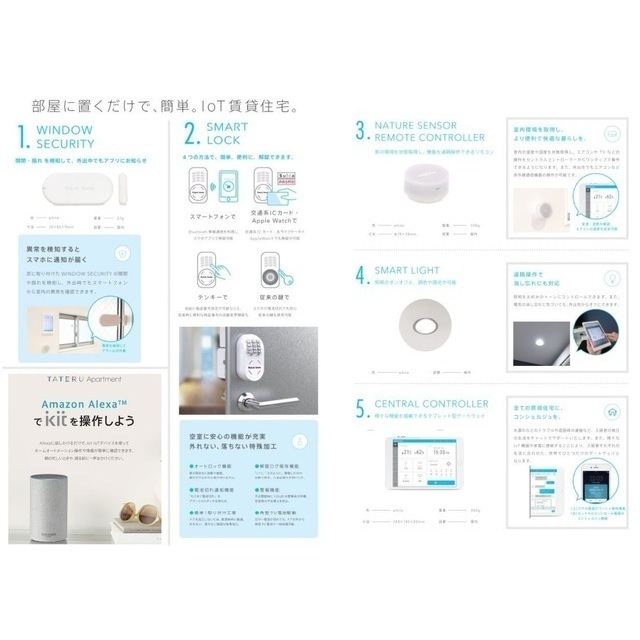 その他　Ｉｏｔ賃貸住宅
