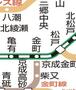 その他　☆路線図☆