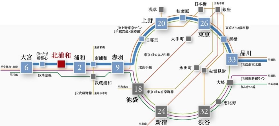 カーサコローレのその他写真