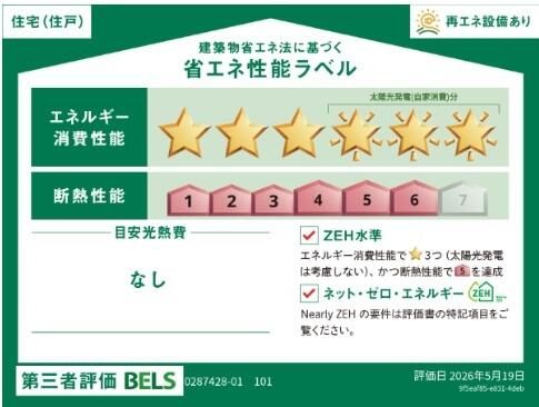 省エネ性能ラベル