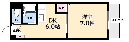 第２スカイビルの間取り