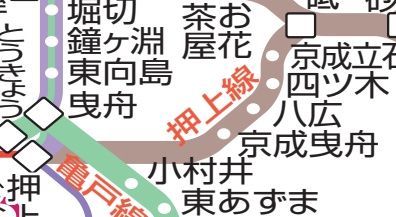 その他　☆路線図☆