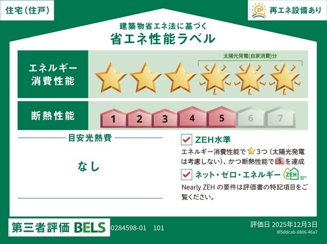 その他　その他