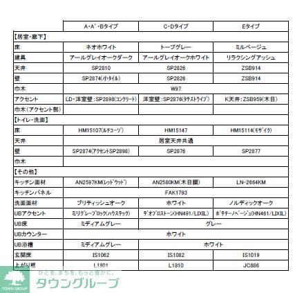 その他設備　間取図