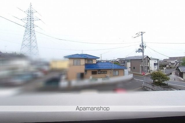 眺望　眺望