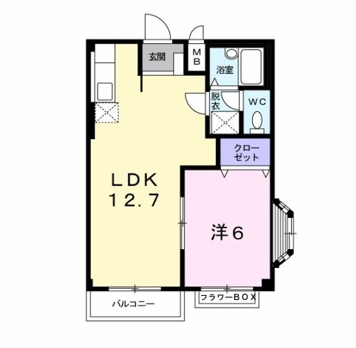 鹿嶋市大字宮中のアパートの間取り