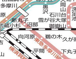その他　☆路線図☆