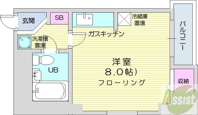 Y&M北7条ビルの間取り