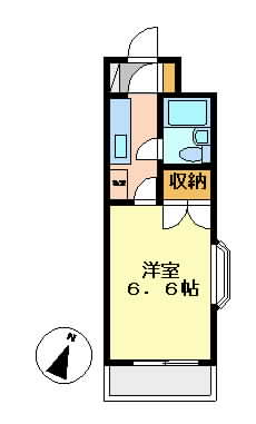 リバーコート成瀬の間取り