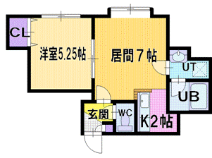 札幌市厚別区厚別東一条のアパートの間取り