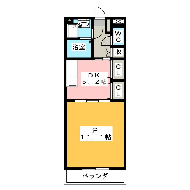 ヴィラ社台IIの間取り